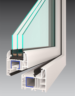 Profil okna Sigma EVO